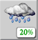 Tuesday: Slight Chance Light Rain then Partly Sunny